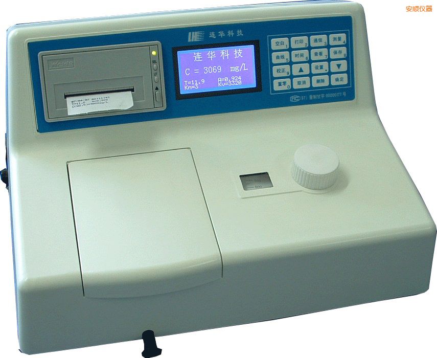 ���COD������ˮ�|�y���x