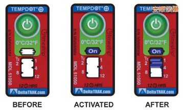 ��혜ض�ָʾ�˺� ��Ӌ�����r�g/�ضȵĘ˺�