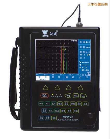 ���S�����͔�(sh��)����ʳ���̽���x