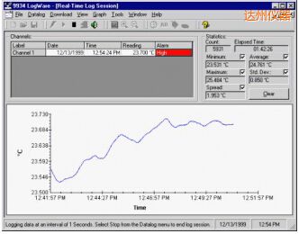 �_(d��)��LogWare