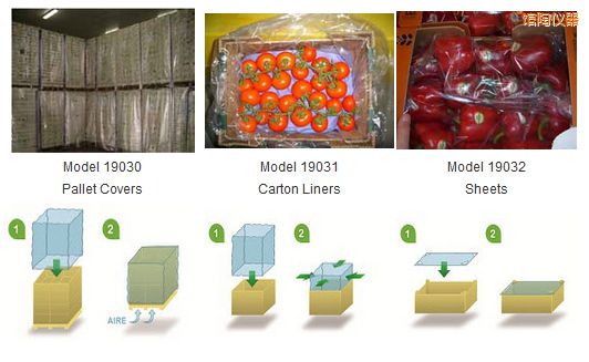 �^��PrimePro EAP ��ϩ�������b [EAP]