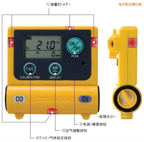 佳木斯復合型氣體檢測器