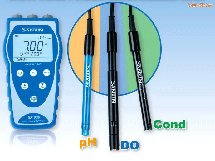 ��(j��)�ϱ�yʽ�ܽ����x