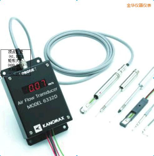 ���A�L(f��ng)��׃����