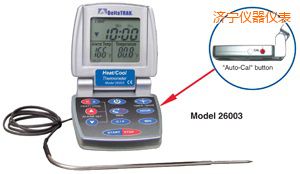 ��(j��)����/�� �Ԅ�(d��ng)���ʳƷ�����^�̜ض�Ӌ(j��)