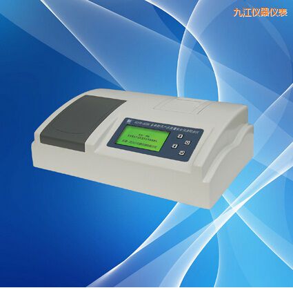 �Ž�������(sh��)�r(n��ng)�a(ch��n)Ʒ�|(zh��)����ȫ���ٙz�y(c��)�x