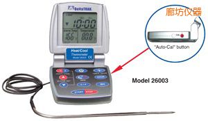 �ȷ���/�� �Ԅ�(d��ng)���ʳƷ�����^�̜ض�Ӌ(j��)