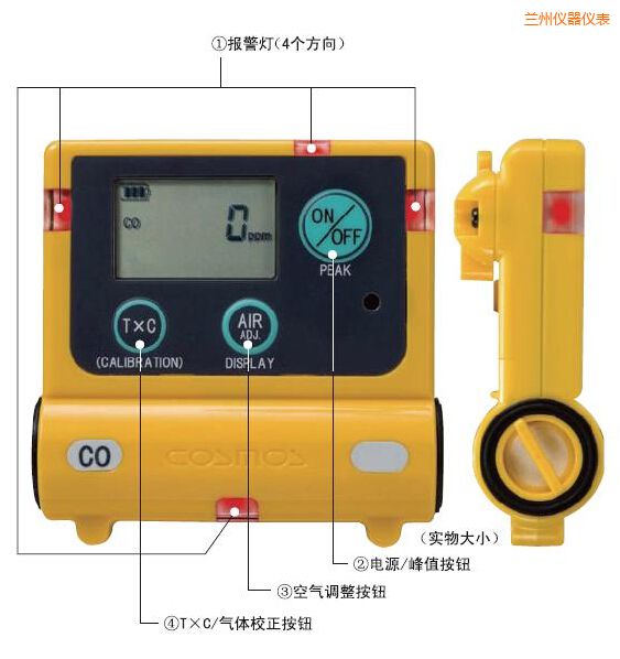 蘭州一氧化碳計