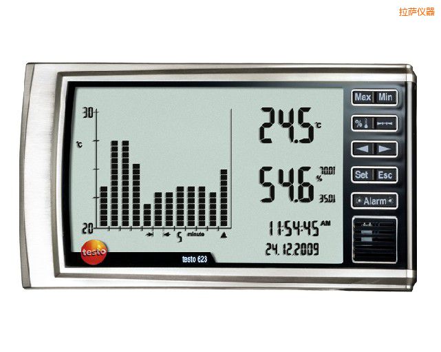 ���_��(sh��)��ʽ�؝��ӛ䛃x