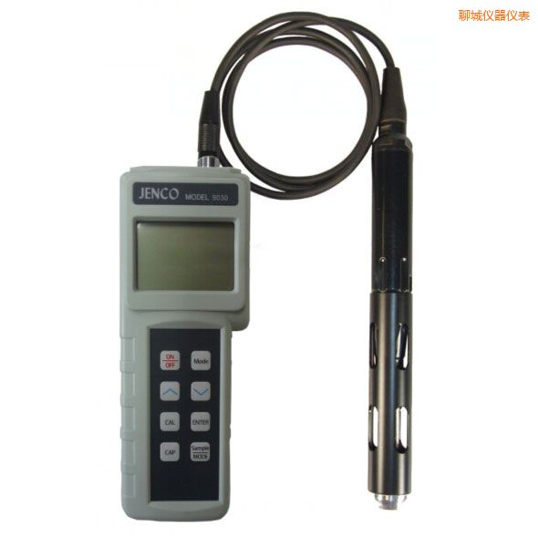 �ĳǱ�yʽ�ɹⷨ�����y(c��)ԇ�x