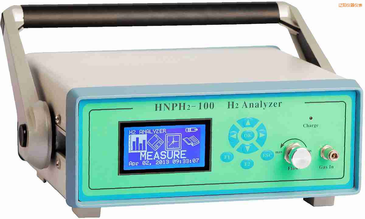 �|�(y��ng)��yʽ��⼃�ȷ����x