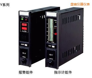 �P�\ָʾ��(b��o)���M��