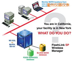 衢州軟件(桌面和網(wǎng)絡托管))
