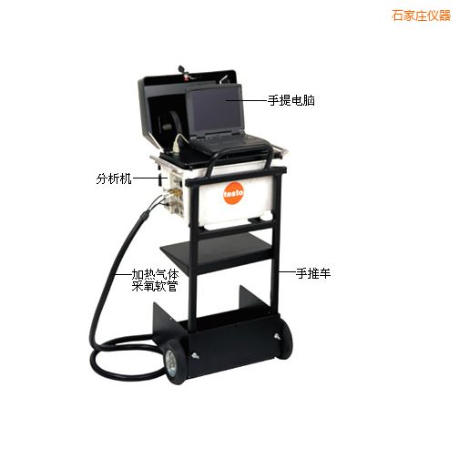 石家莊煙氣分析儀