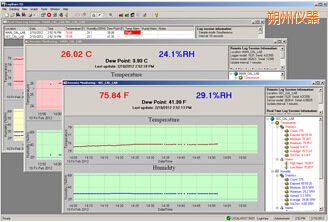 朔州LogWareIII 溫濕度記錄軟件