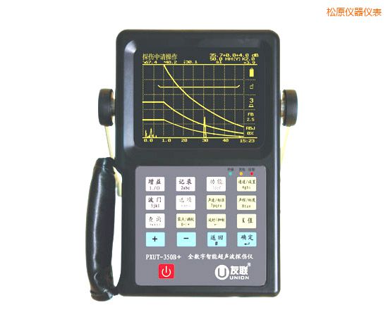 ��ԭȫ�������ܳ���̽���x