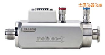 ̫ԭ���ه�������Ԫ��