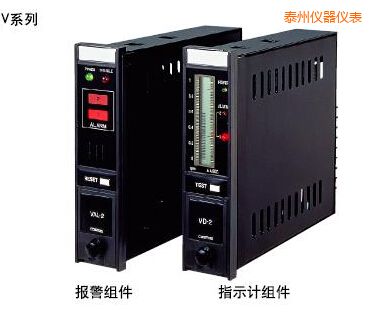 ̩��ָʾ��(b��o)���M��