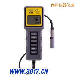 ̩���}����늌�(d��o)���ضȜy(c��)��?j��)xYSIϵ��ˮ�|(zh��)�����x