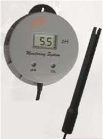 ͨ��PH�y���x