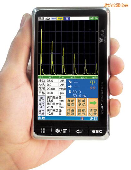 �H����(sh��)��ʽ�����z�y�x