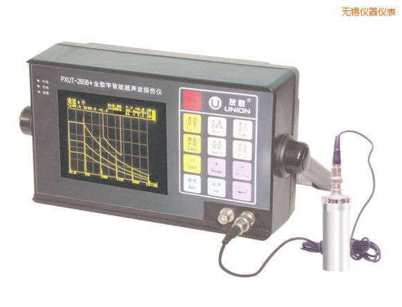 �o(w��)�aȫ��(sh��)�����ܳ���̽���x