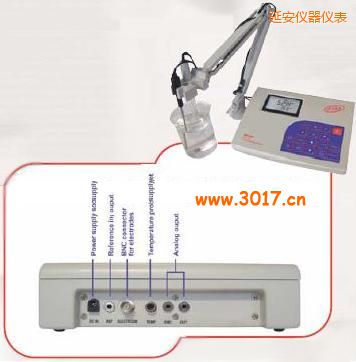 �Ӱ��_(t��i)ʽ�y(c��)ԇ�x