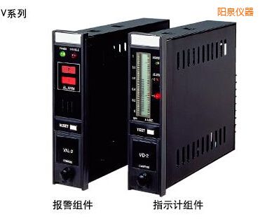 �(y��ng)Ȫָʾ��(b��o)���M��