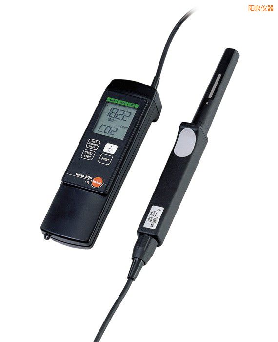 �(y��ng)ȪCO2�y(c��)��?j��)x