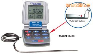 ���_��/�� �Ԅ����ʳƷ�����^�̜ض�Ӌ