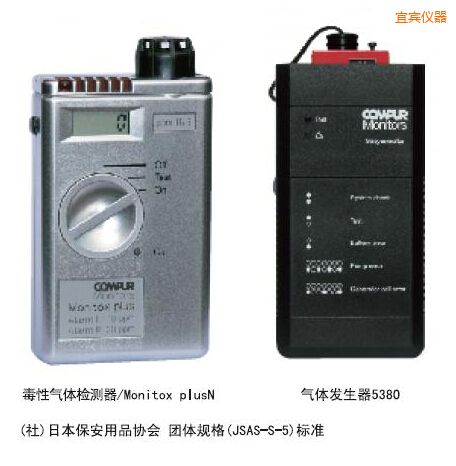 宜賓袖珍雙型毒性氣體檢測器