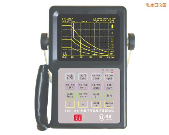 ���ҿ�ȫ�������ܳ���̽���x