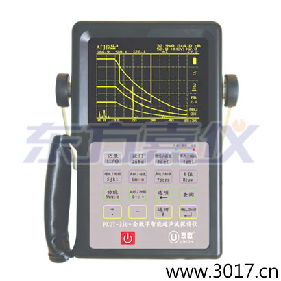 ȫ��(sh��)�����ܳ���̽���x