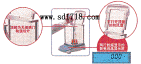 ���M(j��n)����ƽ,410g,0.01g